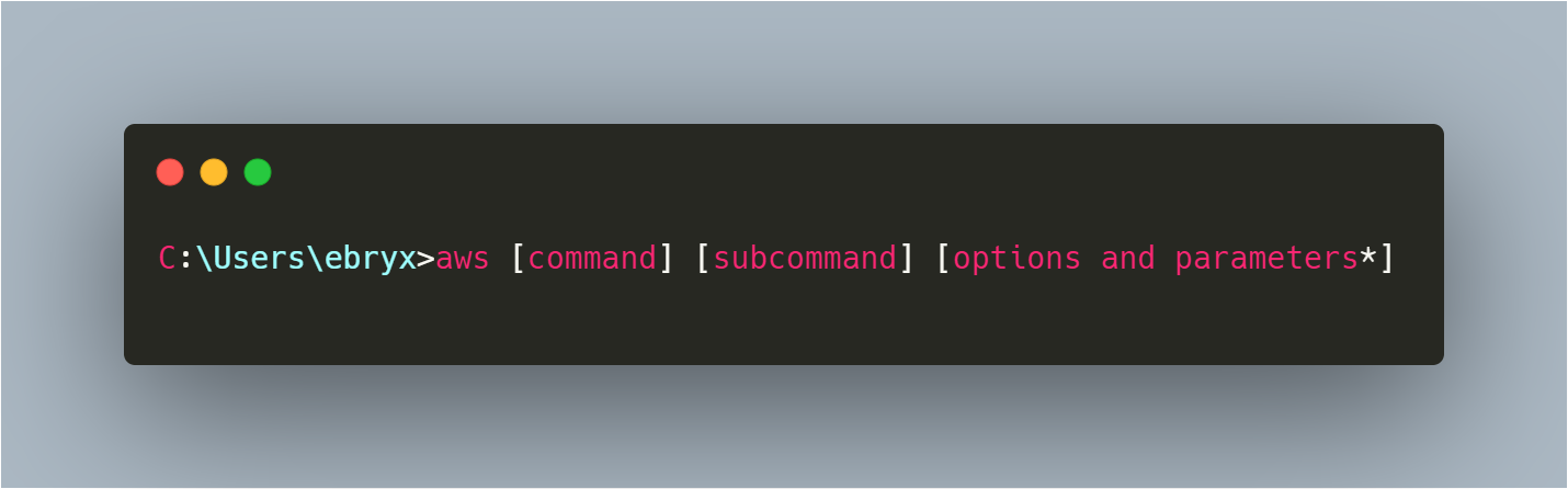 CLI Commands